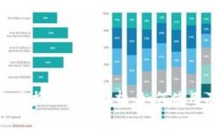 小狐狸钱包兑换功能全解析：如何使用及注意事