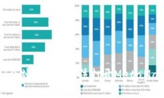   解决360浏览器中无法打开MetaMask的问题