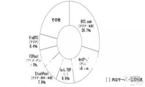 小狐狸钱包安卓版网址：安全、便捷的数字资产管理工具